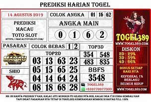 Mimpi Menang Jp Togel Hari Ini