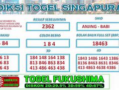 Prediksi Singapore Hari Ini